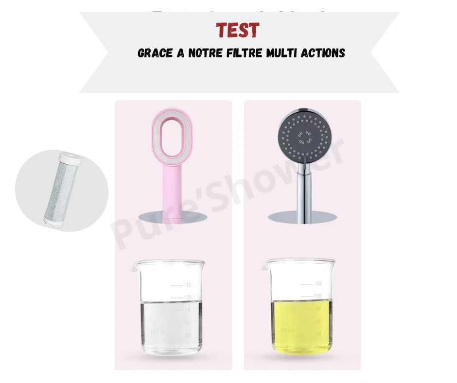 pommeau de douche filtre calcaire et chlore Filtre Anti-Chlore : Le filtre intégré capture le chlore, les métaux lourds et autres impuretés, offrant une eau plus douce et moins agressive pour votre peau et vos cheveux.
Écologique et Économique : Réduit l'empreinte écologique en limitant la consommation d'eau tout en vous permettant de profiter d'une douche agréable grâce à une pression d'eau optimale.
Facile à Installer : Compatible avec toutes les installations standard de douche, le pommeau de